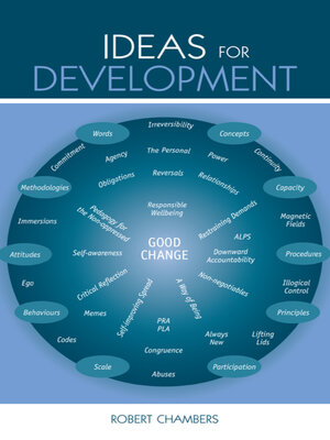 cover image of Ideas for Development
